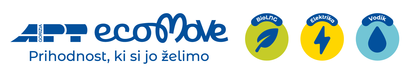 simboli_Eco_Move_sloveno